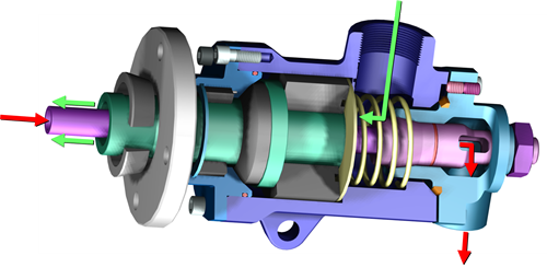 Deublin Rotary Union Parts